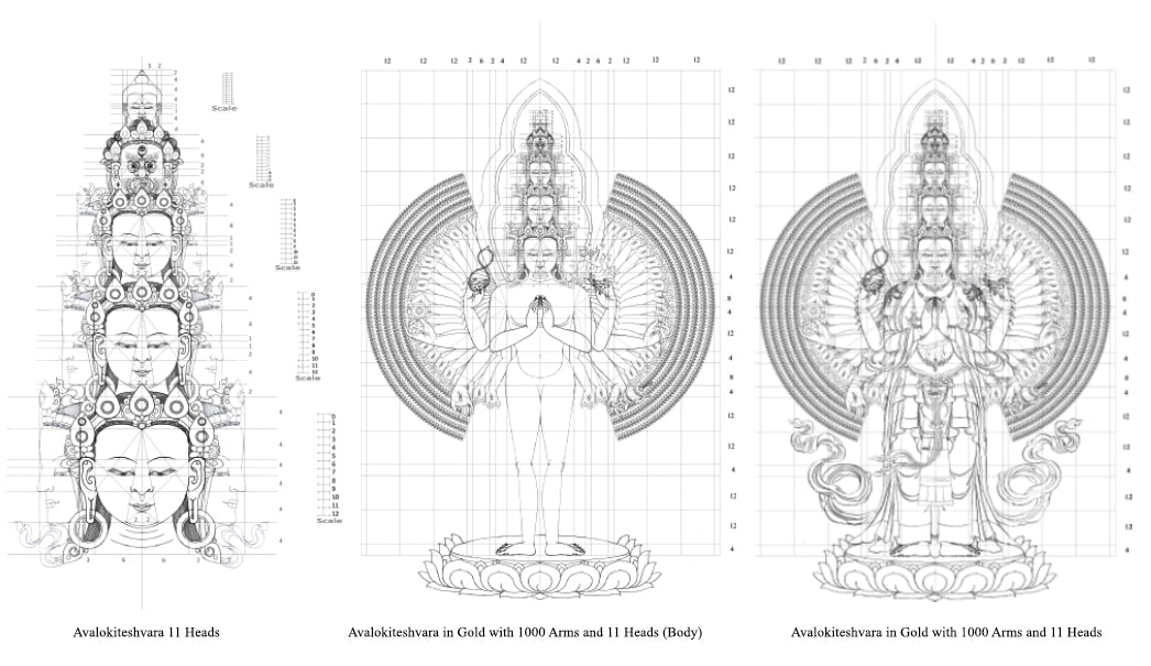 Avalokiteshvara with 1000 Arms and 11 Heads Drawing Course