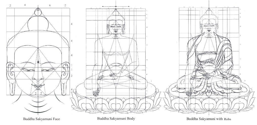 Buddha Sakyamuni Drawing Course